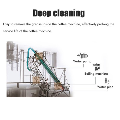 Coffee maker descaler tablets - descaler,